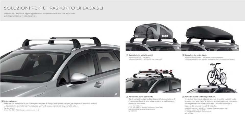 presentato) Per dettagli sulla gamma di bagagliai rivolgetevi al vostro Concessionario Peugeot.