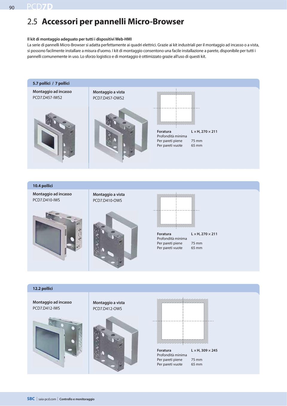 I kit di montaggio consentono una facile installazione a parete, disponibile per tutti i pannelli comunemente in uso. Lo sforzo logistico e di montaggio è ottimizzato grazie all uso di questi kit. 5.