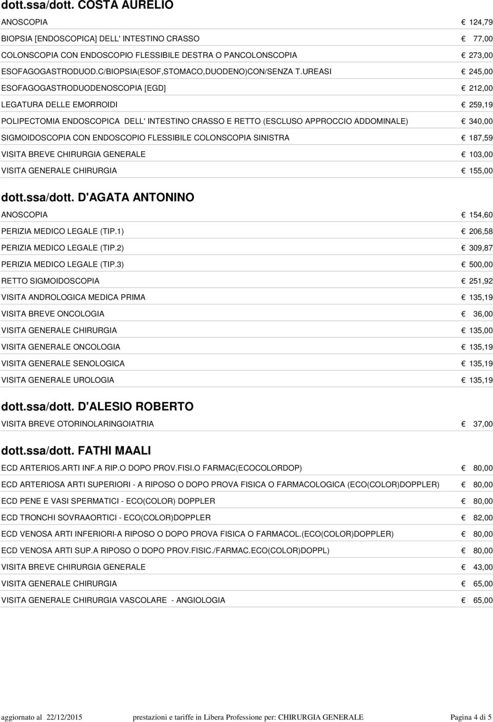 UREASI 245,00 ESOFAGOGASTRODUODENOSCOPIA [EGD] 212,00 LEGATURA DELLE EMORROIDI 259,19 POLIPECTOMIA ENDOSCOPICA DELL' INTESTINO CRASSO E RETTO (ESCLUSO APPROCCIO ADDOMINALE) 340,00 SIGMOIDOSCOPIA CON