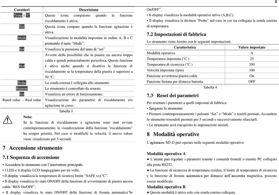 Set Visualizza la pressione del tasto di set Avverte della possibilità che la piastra sia ancora troppo calda e quindi potenzialmente pericolosa.