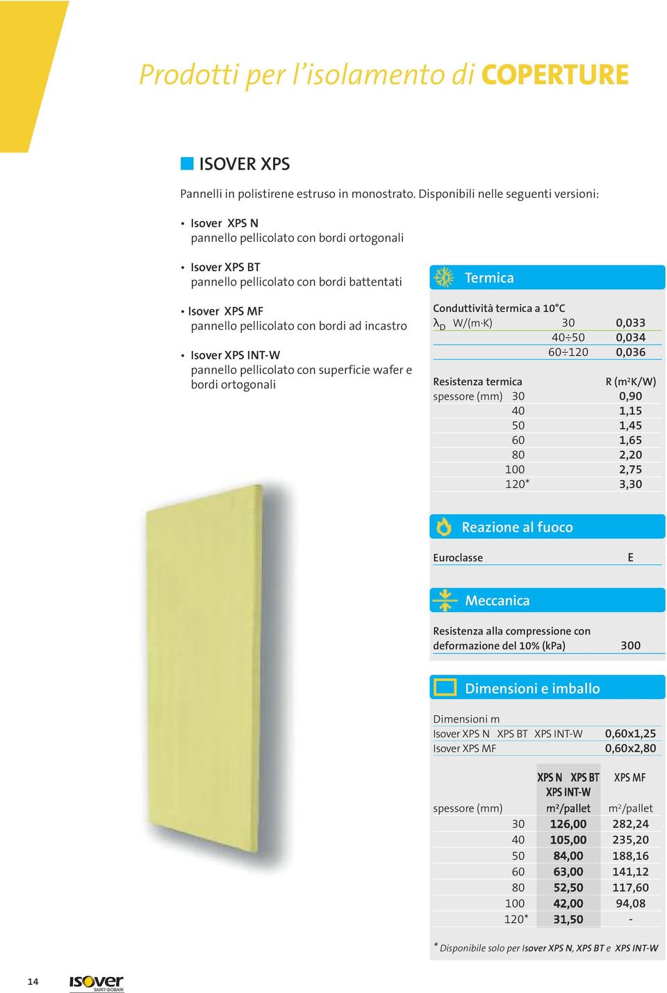 incastro Isover XPS INT-W pannello pellicolato con superficie wafer e bordi ortogonali Termica W/(m K) 30 0,033 40 50 0,034 60 120 0,036 30 0,90 40 1,15 50 1,45 60 1,65 80 2,20 100 2,75 120* 3,30