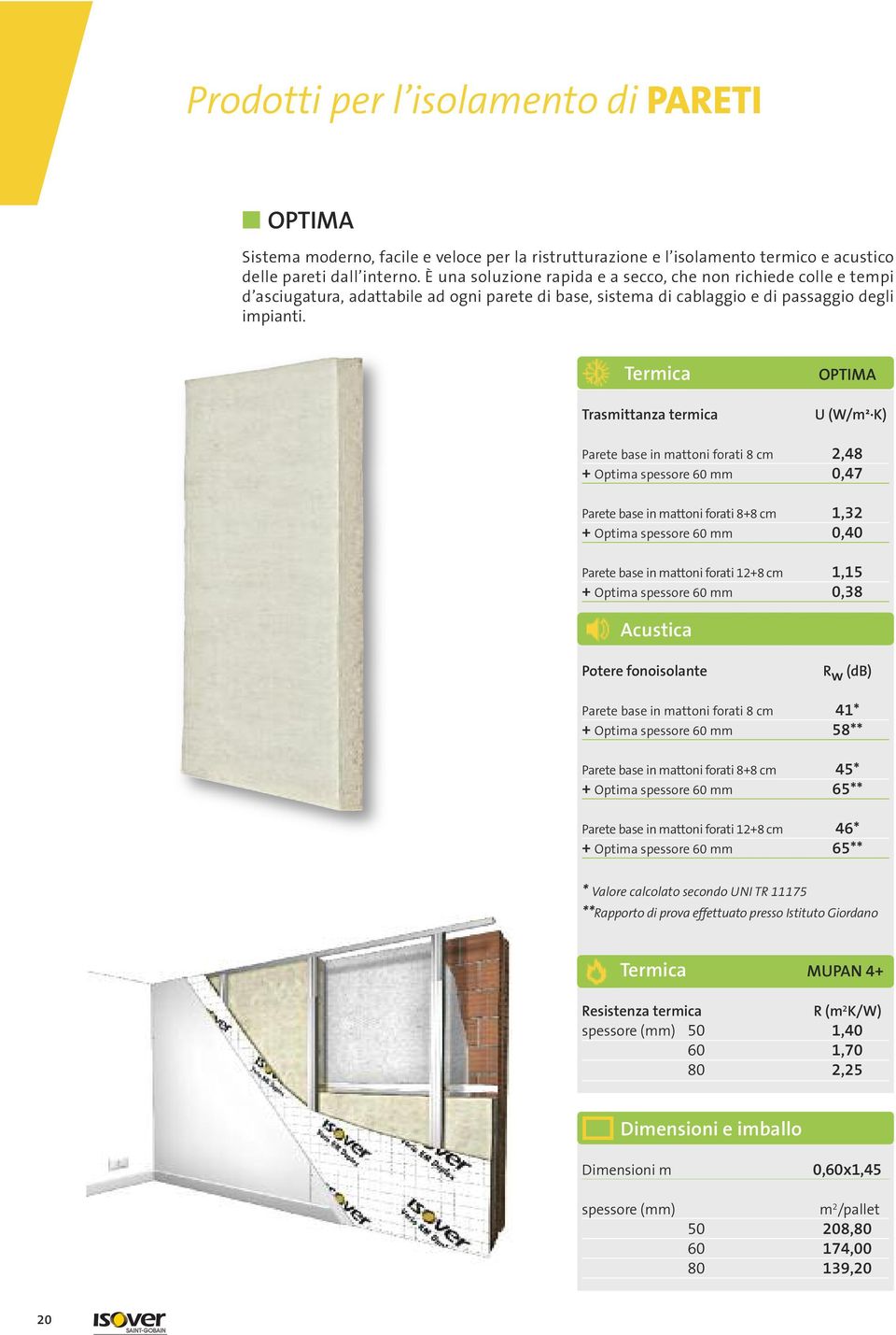 Termica Trasmittanza termica OPTIMA U (W/m² K) Parete base in mattoni forati 8 cm 2,48 + Optima spessore 60 mm 0,47 Parete base in mattoni forati 8+8 cm 1,32 + Optima spessore 60 mm 0,40 Parete base