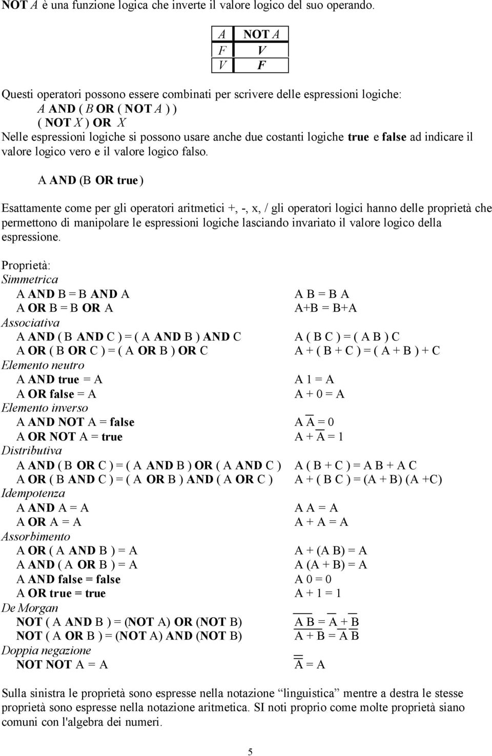 logiche true e false ad indicare il valore logico vero e il valore logico falso.