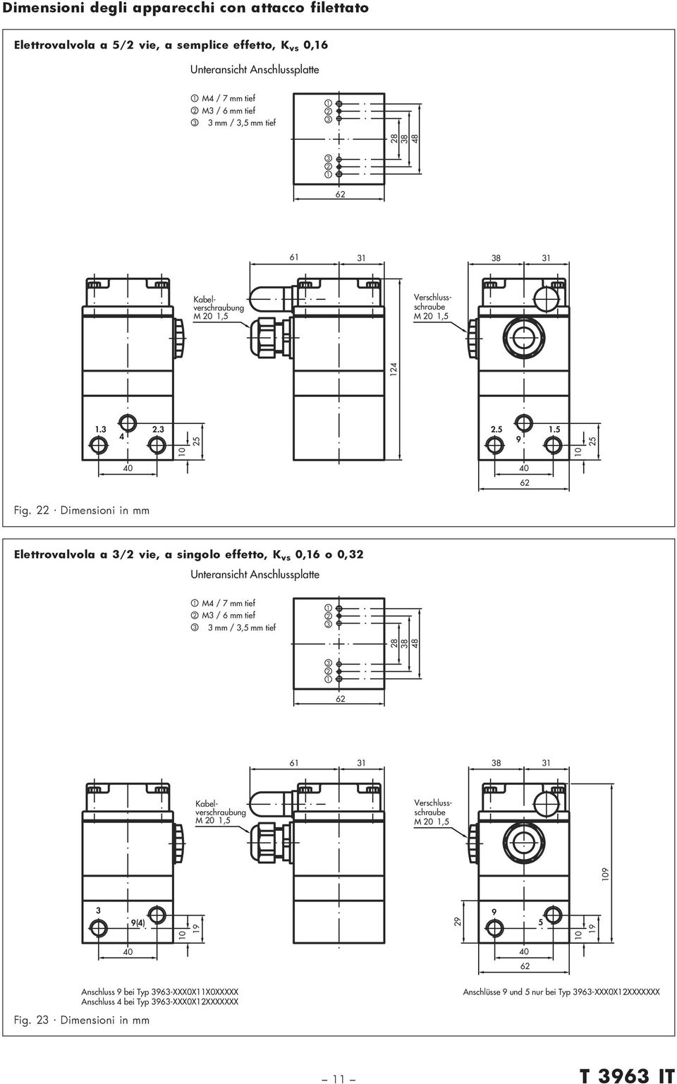 ... 0 0 6 a / vie, a singolo effetto, K vs 0,6 o 0, Unteransicht Anschlussplatte M / 7 mm tief M / 6 mm tief mm /, mm