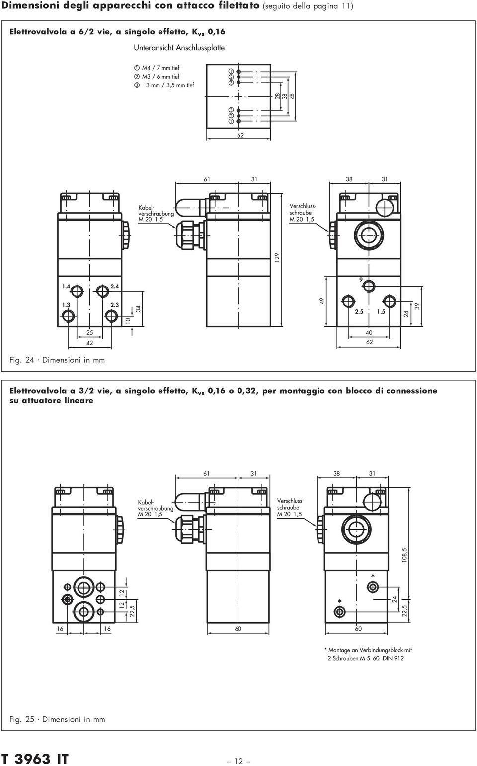 Dimensioni in mm a / vie, a singolo effetto, K vs 0,6 o 0,, per montaggio con blocco di connessione su