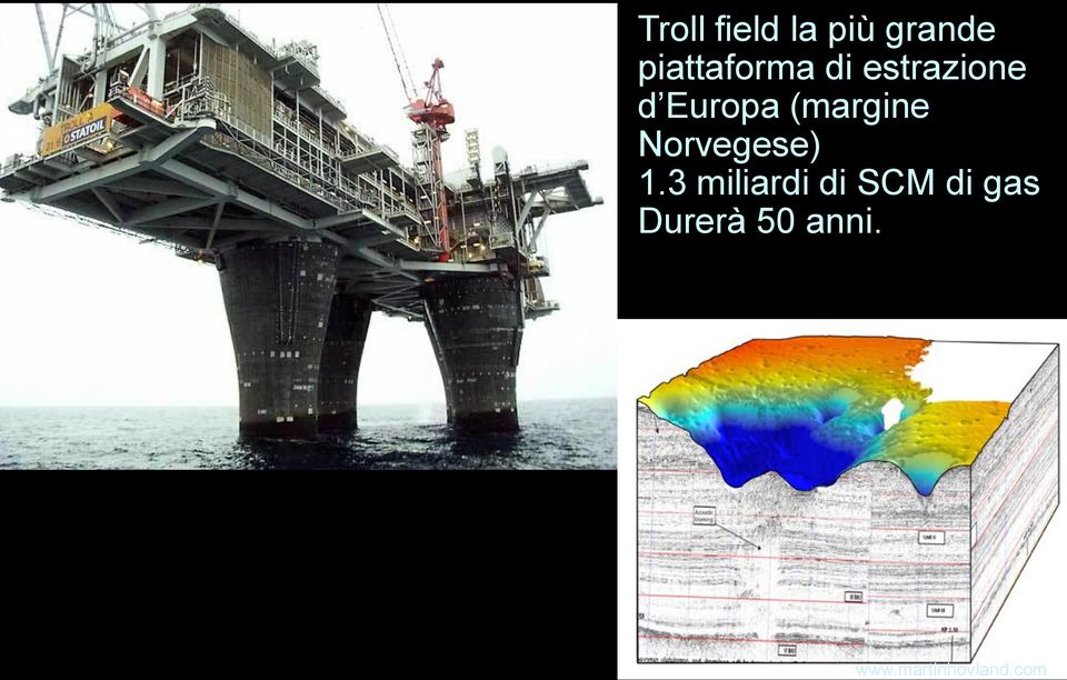 (margine Norvegese) 1.