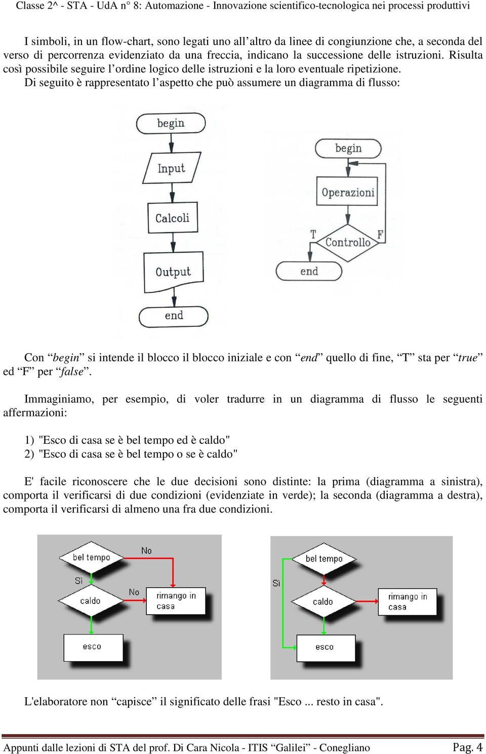 Di seguito è rappresentato l aspetto che può assumere un diagramma di flusso: Con begin si intende il blocco il blocco iniziale e con end quello di fine, T sta per true ed F per false.