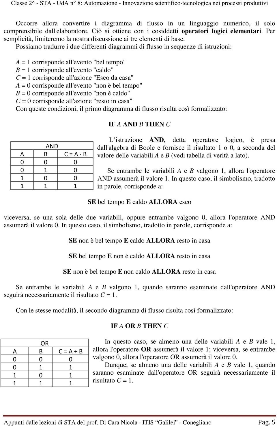 Possiamo tradurre i due differenti diagrammi di flusso in sequenze di istruzioni: A = 1 corrisponde all'evento "bel tempo" B = 1 corrisponde all'evento "caldo" C = 1 corrisponde all'azione "Esco da