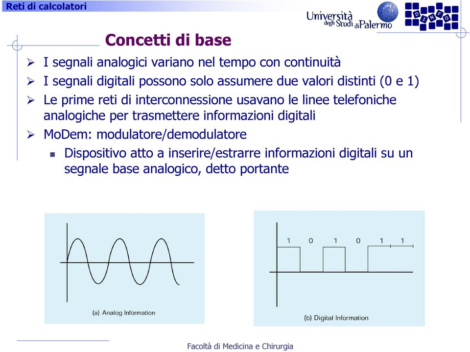 telefoniche analogiche per trasmettere informazioni digitali MoDem: modulatore/demodulatore