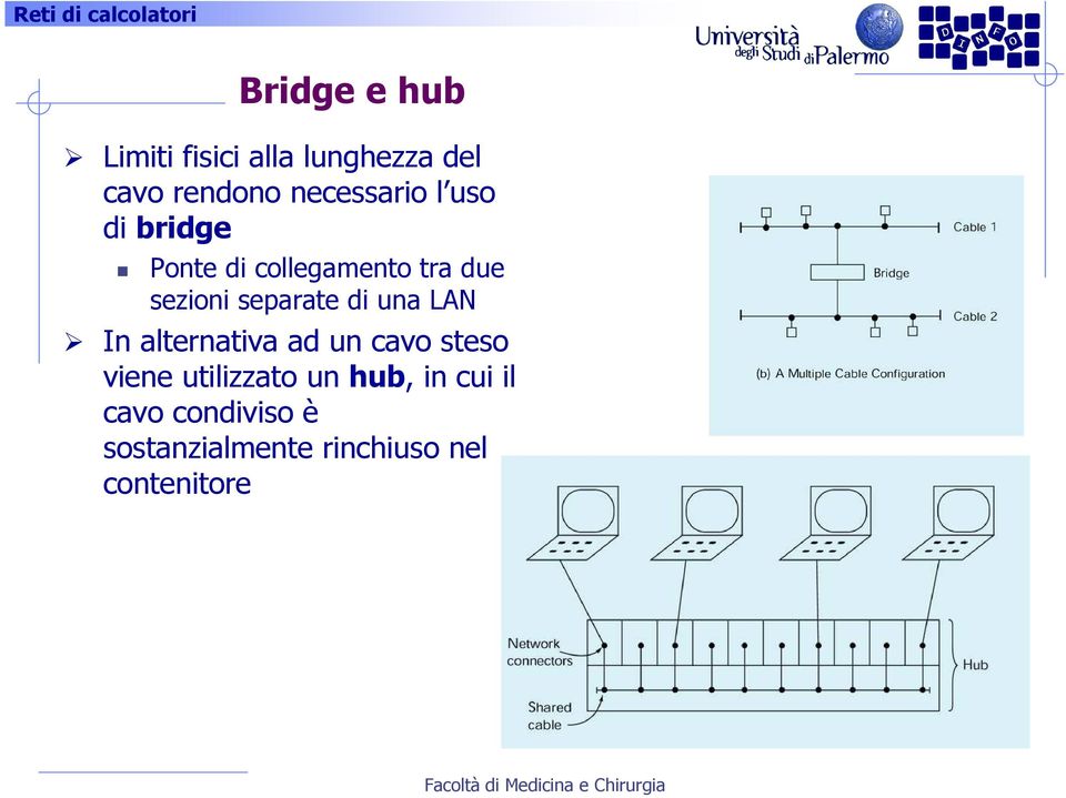 separate di una LAN In alternativa ad un cavo steso viene