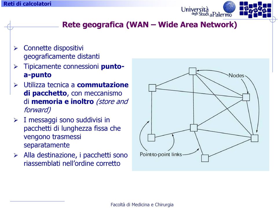 meccanismo di memoria e inoltro (store and forward) I messaggi sono suddivisi in pacchetti di