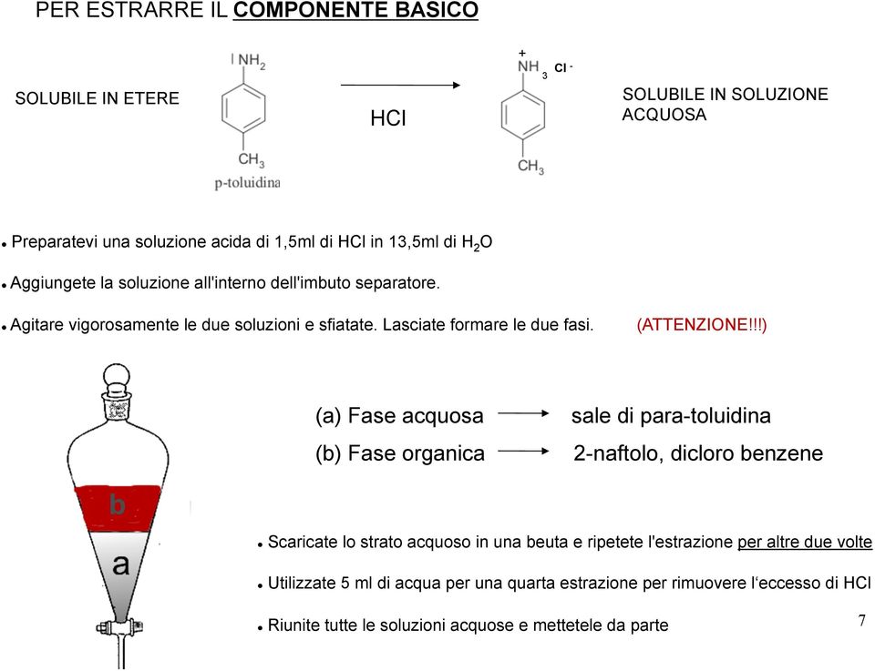 !!) (a) Fase acquosa (b) Fase organica sale di para-toluidina 2-naftolo, dicloro benzene b l Scaricate lo strato acquoso in una beuta e ripetete l'estrazione