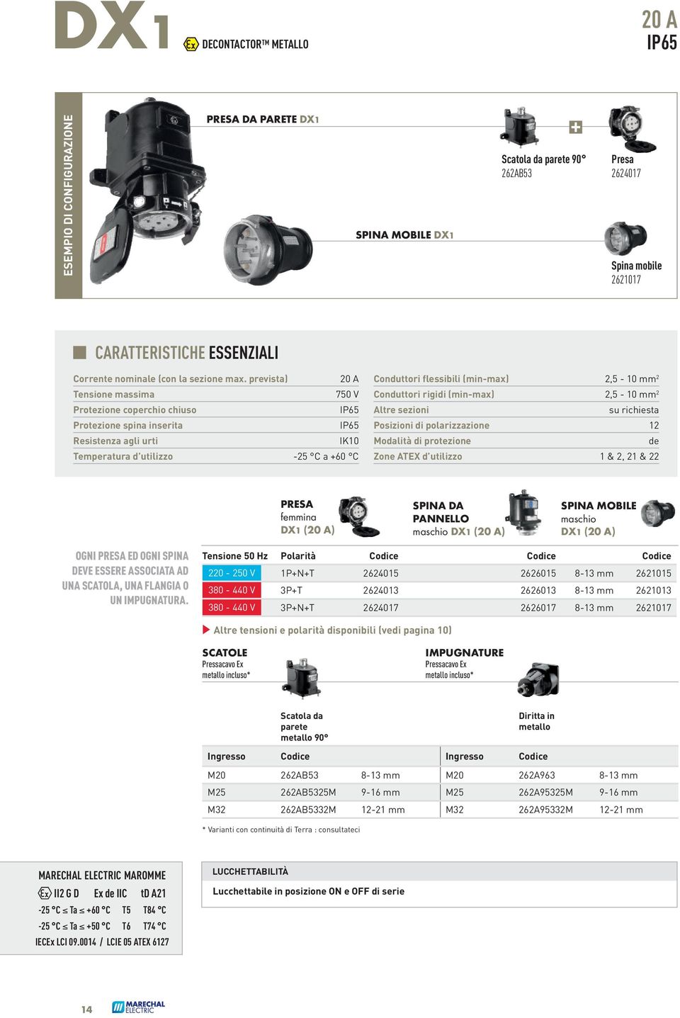 prevista) 20 A Tensione massima 70 V Protezione coperchio chiuso IP6 Protezione spina inserita IP6 Resistenza agli urti IK10 Temperatura d utilizzo -2 C a +60 C Conduttori flessibili (min-max) 2, -