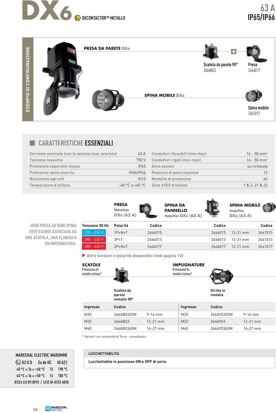 prevista) 63 A Tensione massima 70 V Protezione coperchio chiuso IP6 Protezione spina inserita IP6/IP66 Resistenza agli urti IK10 Temperatura d utilizzo -40 C a +60 C Conduttori flessibili (min-max)