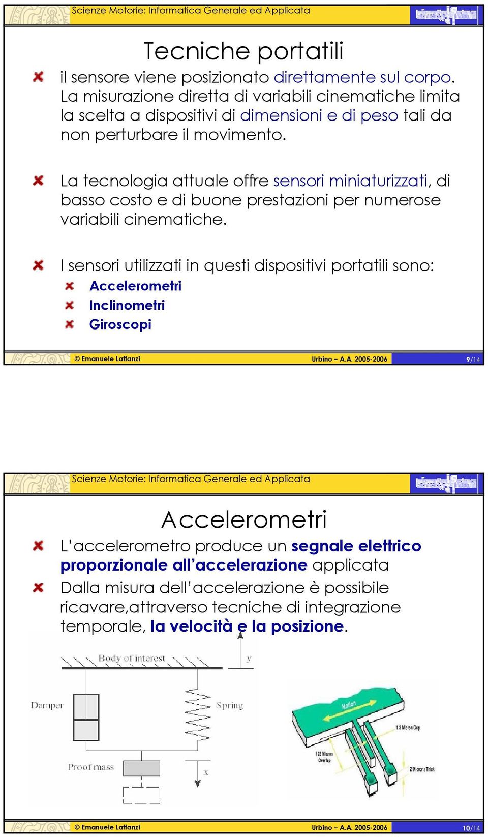 La tecnologia attuale offre sensori miniaturizzati, di basso costo e di buone prestazioni per numerose variabili cinematiche.