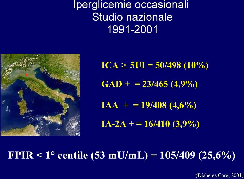 19/408 (4,6%) IA-2A + = 16/410 (3,9%) FPIR < 1