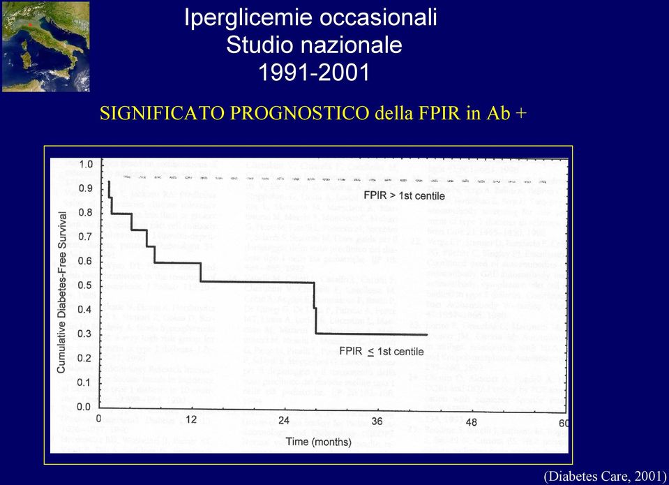 SIGNIFICATO PROGNOSTICO