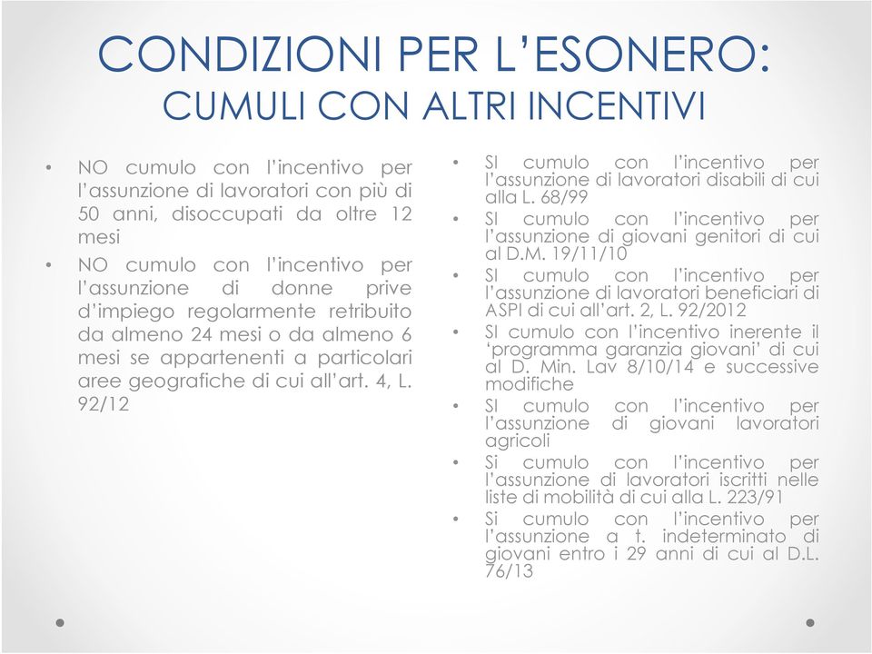 92/12 SI cumulo con l incentivo per l assunzione di lavoratori disabili di cui alla L. 68/99 SI cumulo con l incentivo per l assunzione di giovani genitori di cui al D.M.