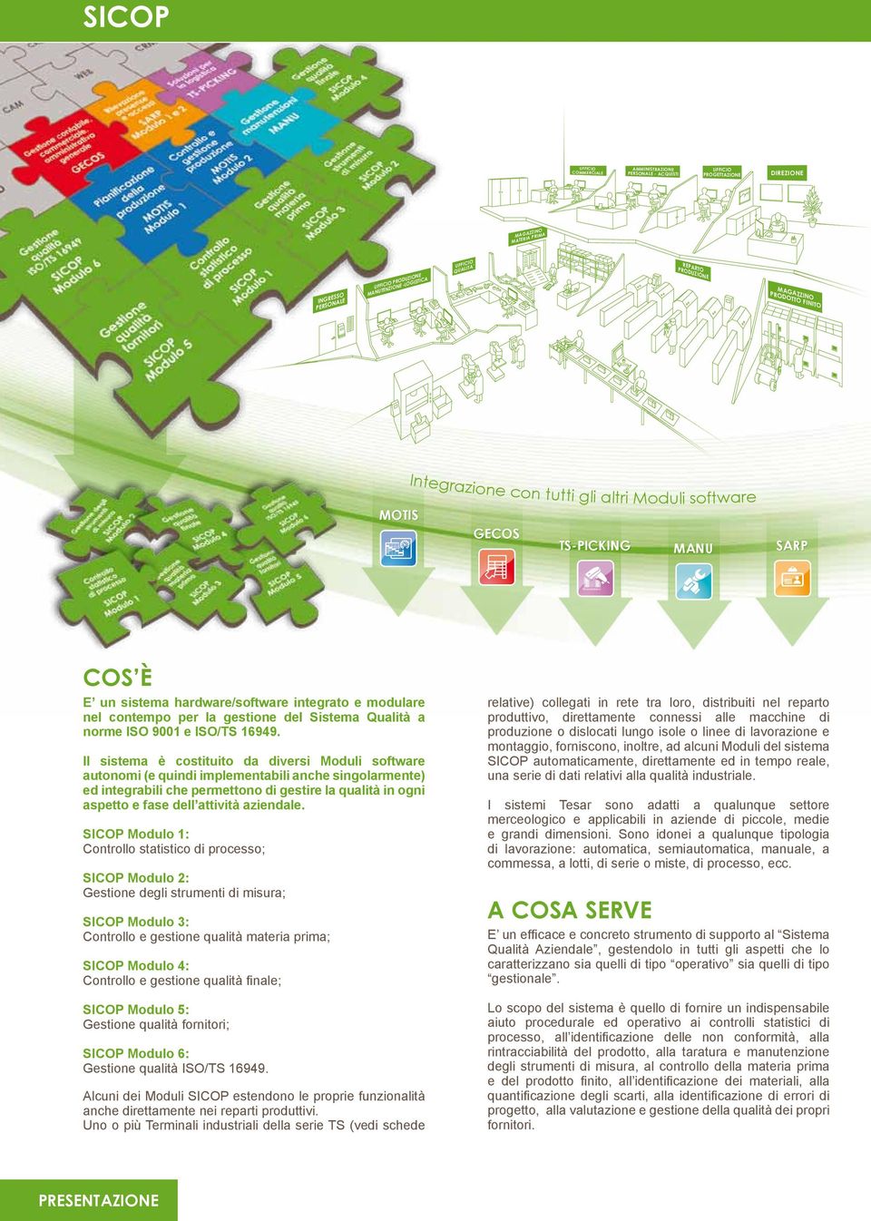 per la gestione del Sistema Qualità a norme ISO 9001 e ISO/TS 16949.