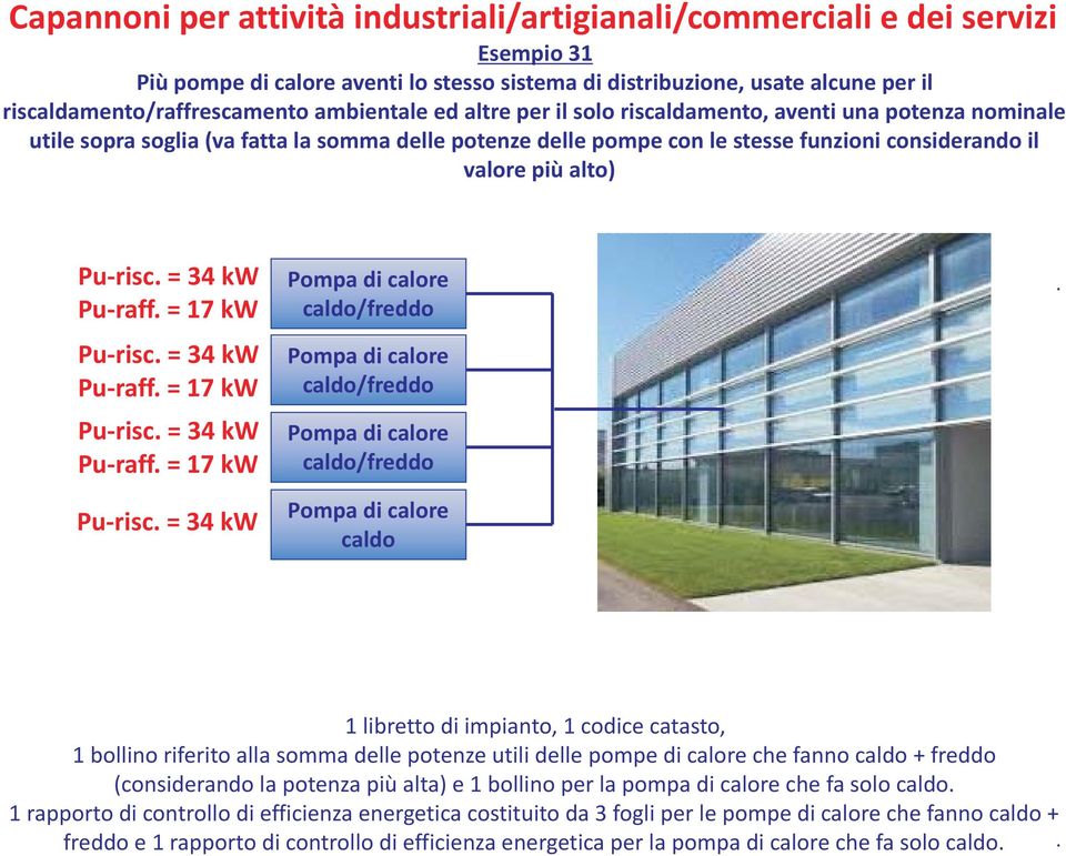 1 libretto di impianto, 1 codice catasto, 1 bollino riferito alla somma delle potenze utili delle pompe di calore che fanno caldo + freddo (considerando la potenza più alta) e 1 bollino per