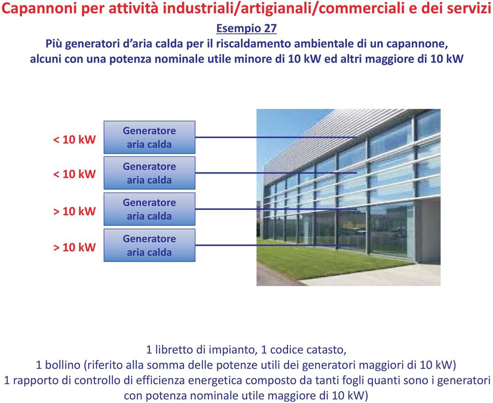 bollino (riferito alla somma delle potenze utili dei generatori maggiori di 10 kw) 1 rapporto di controllo di