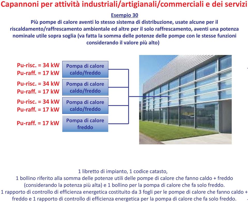 1 libretto di impianto, 1 codice catasto, 1 bollino riferito alla somma delle potenze utili delle pompe di calore che fanno caldo + freddo (considerando la potenza più alta) e 1 bollino per