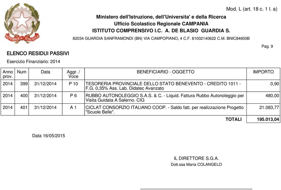 Fattura Rubbo Autonoleggio per Visita Guidata A Salerno. CIG 2014 401 31/12/2014 A 1 CICLAT CONSORZIO ITALIANO COOP.
