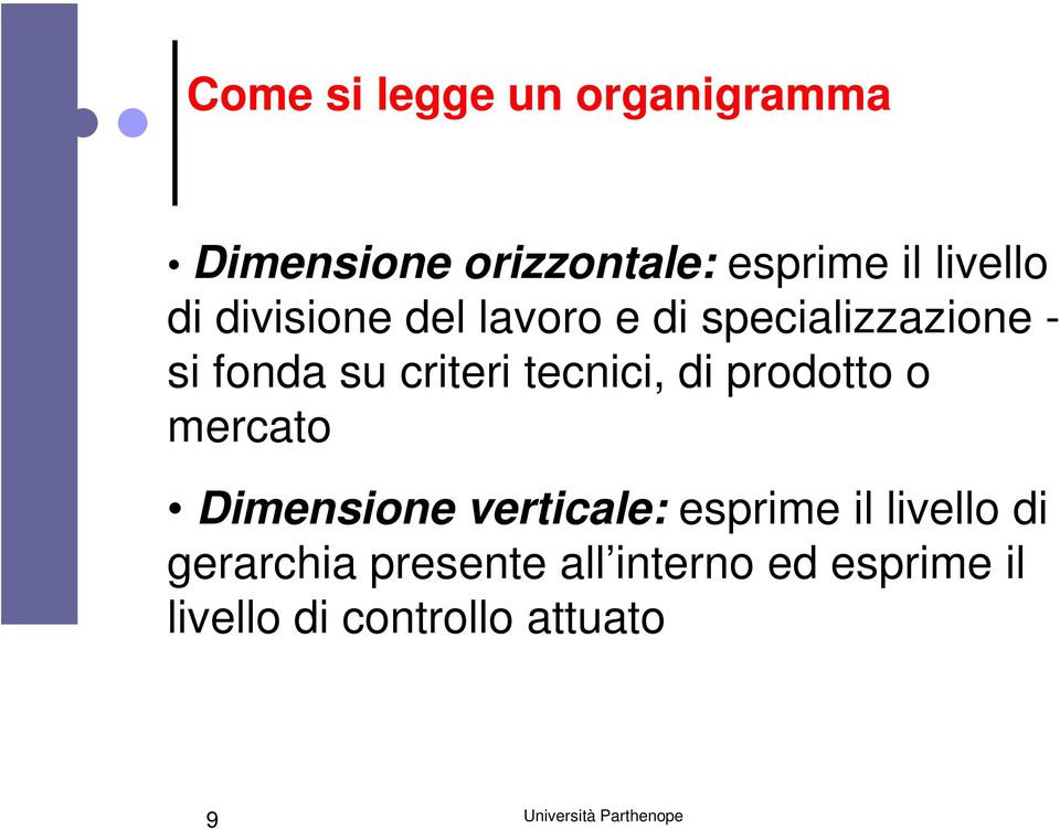 tecnici, di prodotto o mercato Dimensione verticale: esprime il livello