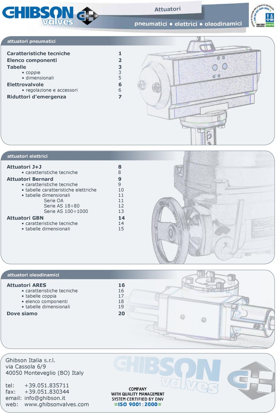 Serie S 18 80 12 Serie S 100 1000 13 ttuatori GBN 14 caratteristiche tecniche 14 tabelle dimensionali 15 attuatori oleodinamici ttuatori RES 16 caratteristiche tecniche 16 tabelle coppia 17 elenco
