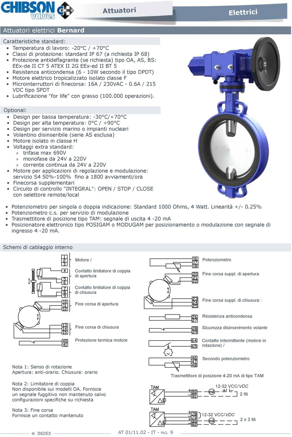 - 0.6 / 215 VDC tipo SPDT Lubrificazione "for life" con grasso (100.000 operazioni).