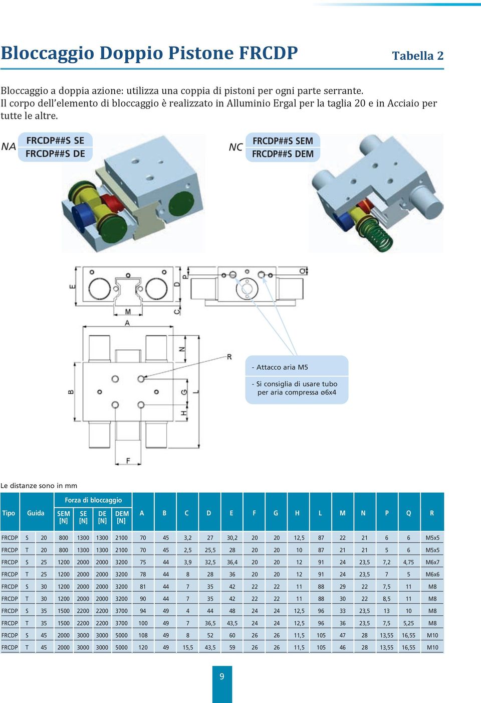 NA FRCDP##S SE FRCDP##S DE NC FRCDP##S SEM FRCDP##S DEM - Attacco aria M5 - Si consiglia di usare tubo per aria compressa ø6x4 Le distanze sono in mm Forza di bloccaggio Tipo Guida SEM SE DE DEM [N]