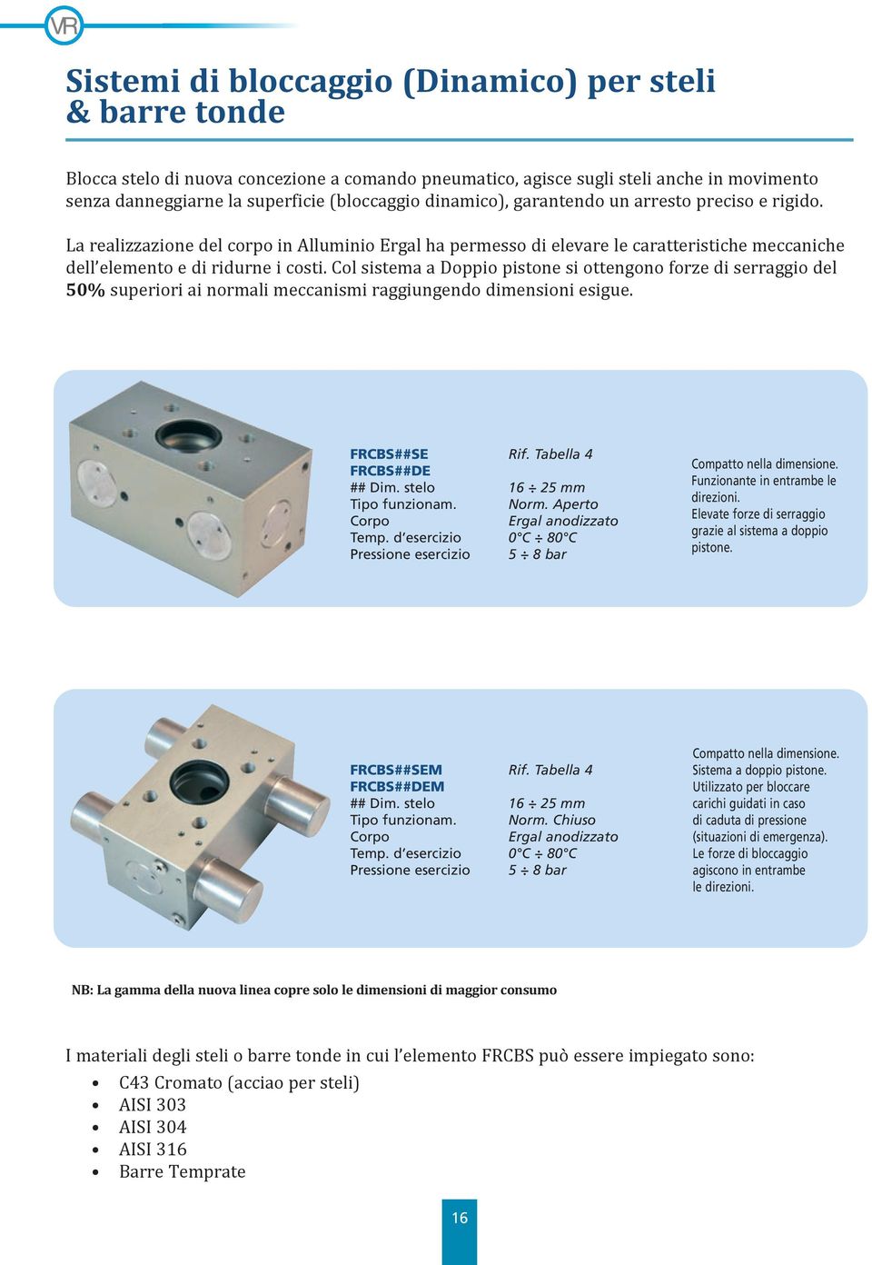 Col sistema a Doppio pistone si ottengono forze di serraggio del 50% superiori ai normali meccanismi raggiungendo dimensioni esigue. FRCBS##SE FRCBS##DE ## Dim. stelo Tipo funzionam. Corpo Temp.