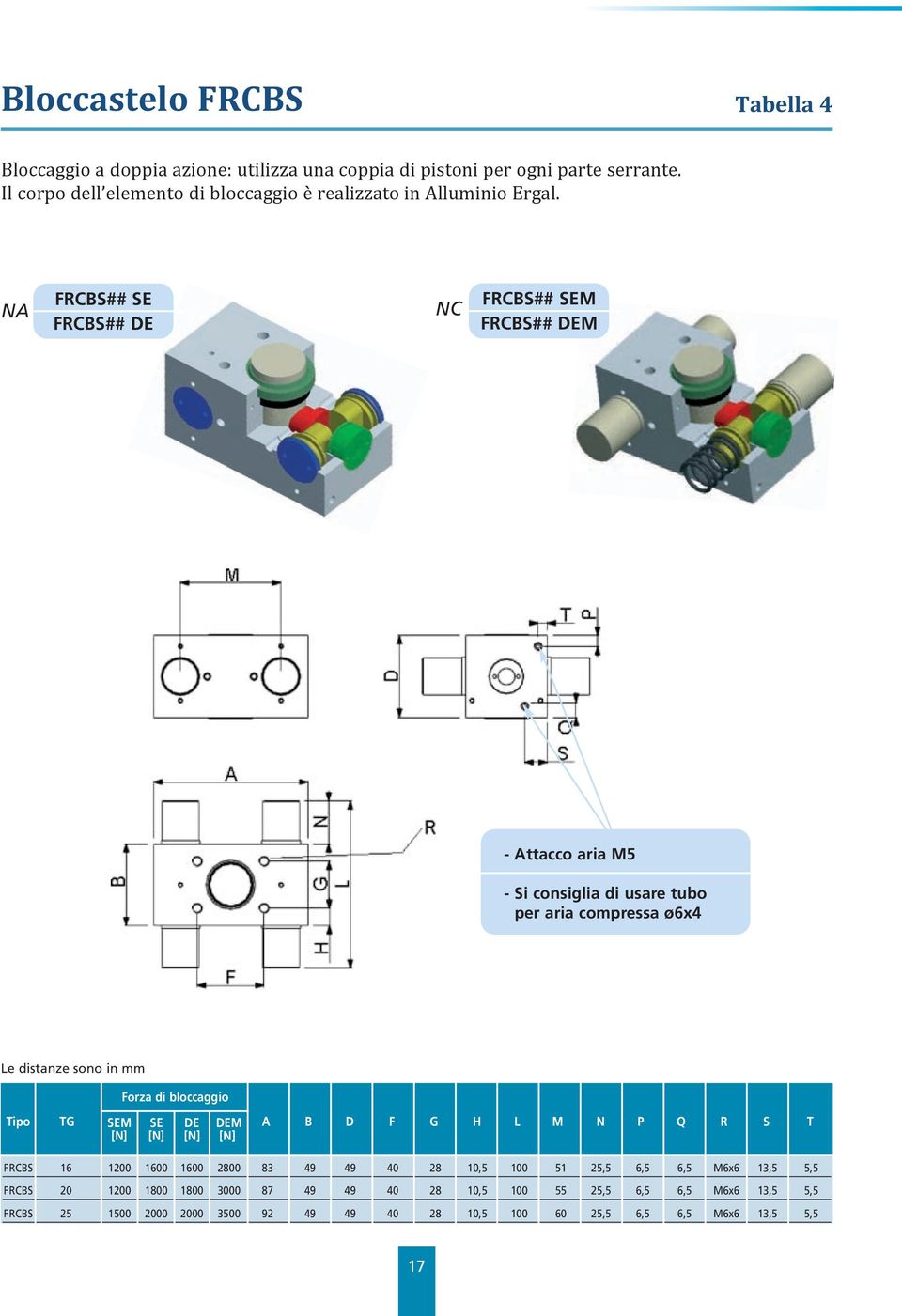 NA FRCBS## SE FRCBS## DE NC FRCBS## SEM FRCBS## DEM - Attacco aria M5 - Si consiglia di usare tubo per aria compressa ø6x4 Le distanze sono in mm Forza di bloccaggio