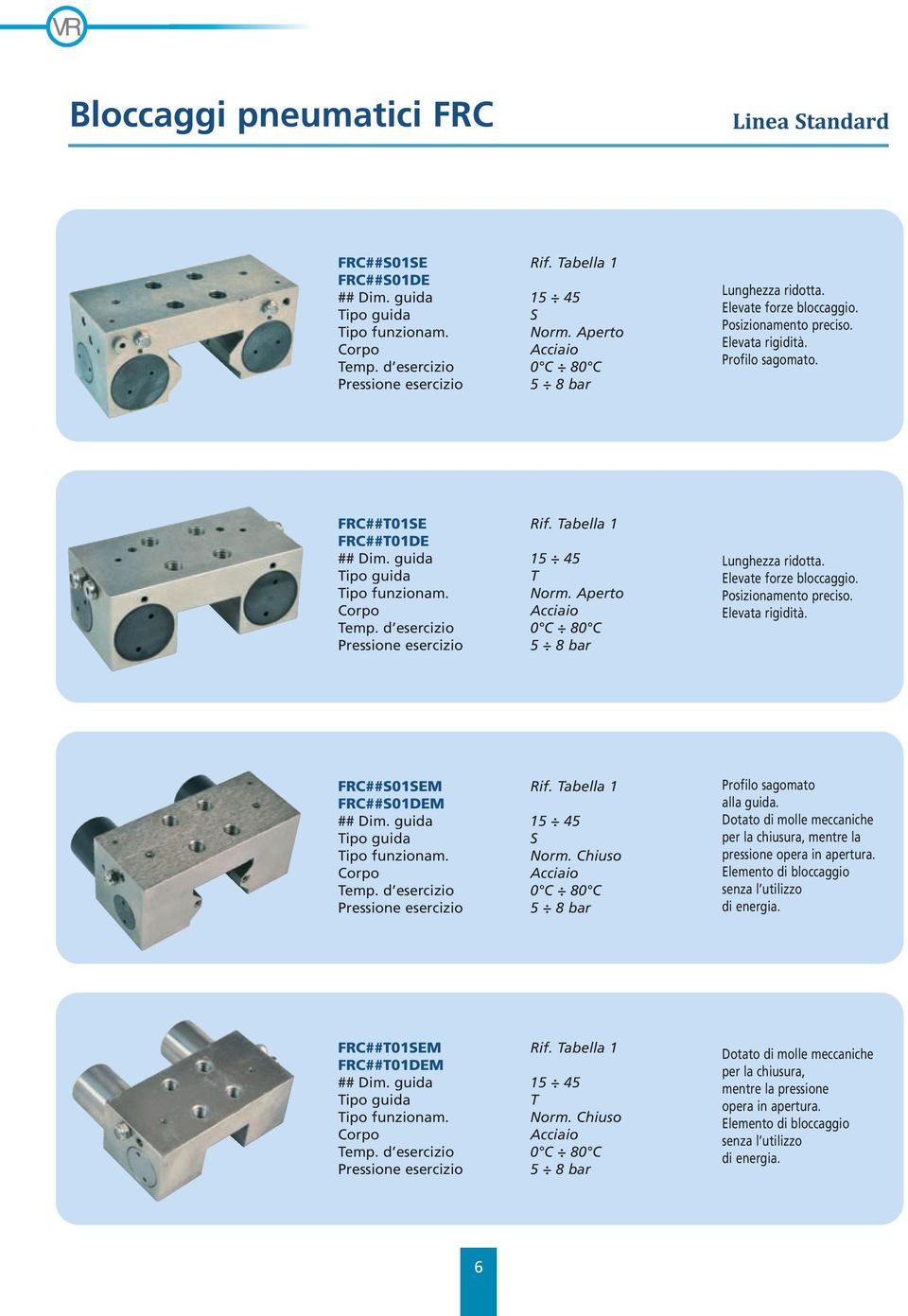 Corpo Temp. d esercizio Pressione esercizio Rif. Tabella 1 15 45 T Norm. Aperto Acciaio 0 C 80 C 5 8 bar Lunghezza ridotta. Elevate forze bloccaggio. Posizionamento preciso. Elevata rigidità.