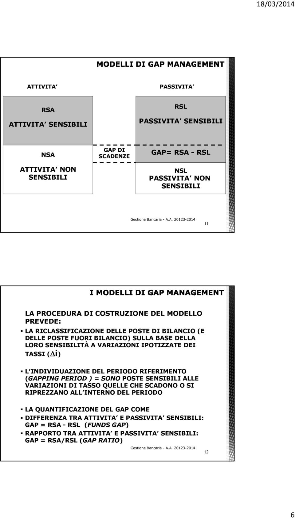 TASSI ( i) L INDIVIDUAZIONE DEL PERIODO RIFERIMENTO (GAPPING PERIOD ) SONO POSTE SENSIBILI ALLE VARIAZIONI DI TASSO QUELLE CHE SCADONO O SI RIPREZZANO ALL INTERNO DEL