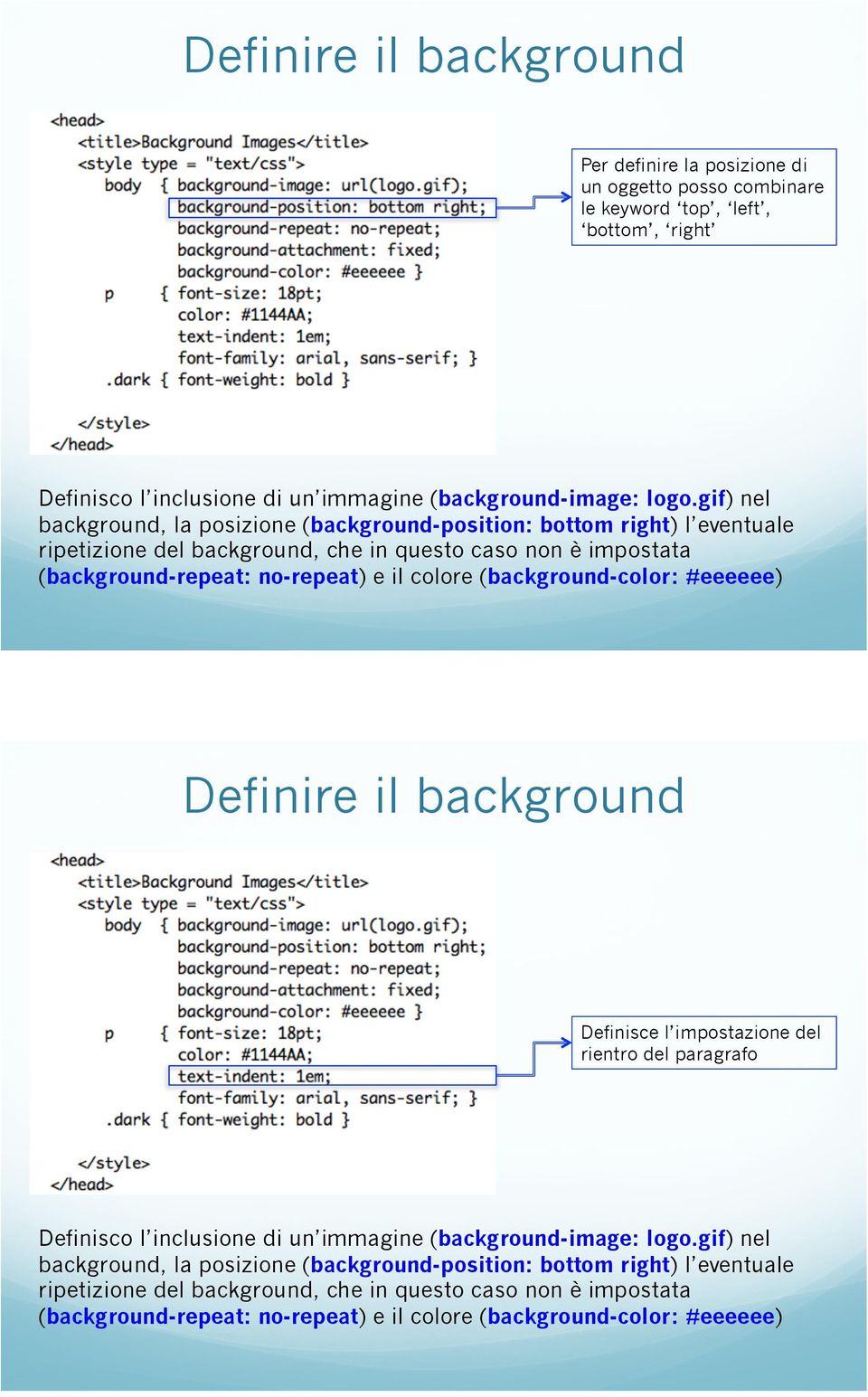 colore (background-color: #eeeeee) Definire il background Definisce l impostazione del rientro del paragrafo Definisco l inclusione di un immagine (background-image: logo.