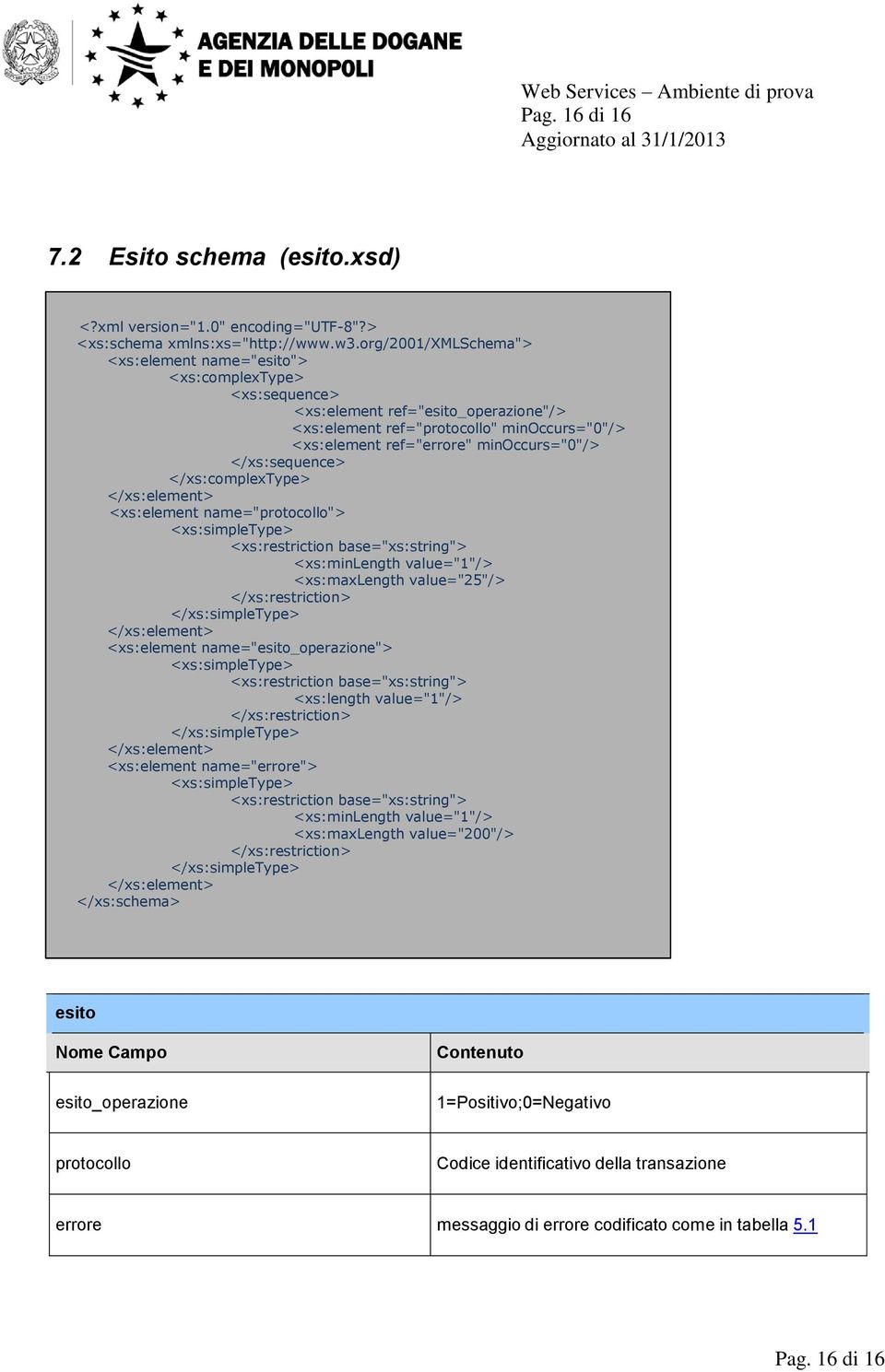 minoccurs="0"/> </xs:sequence> </xs:complextype> </xs:element> <xs:element name="protocollo"> <xs:simpletype> <xs:restriction base="xs:string"> <xs:minlength value="1"/> <xs:maxlength value="25"/>