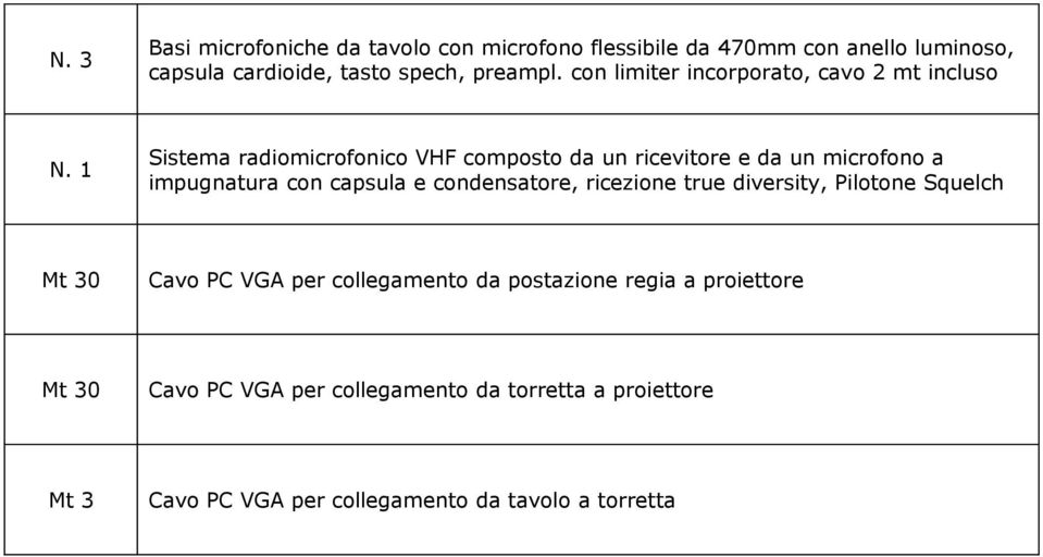 impugnatura con capsula e condensatore, ricezione true diversity, Pilotone Squelch Mt 30 Cavo PC VGA per collegamento da