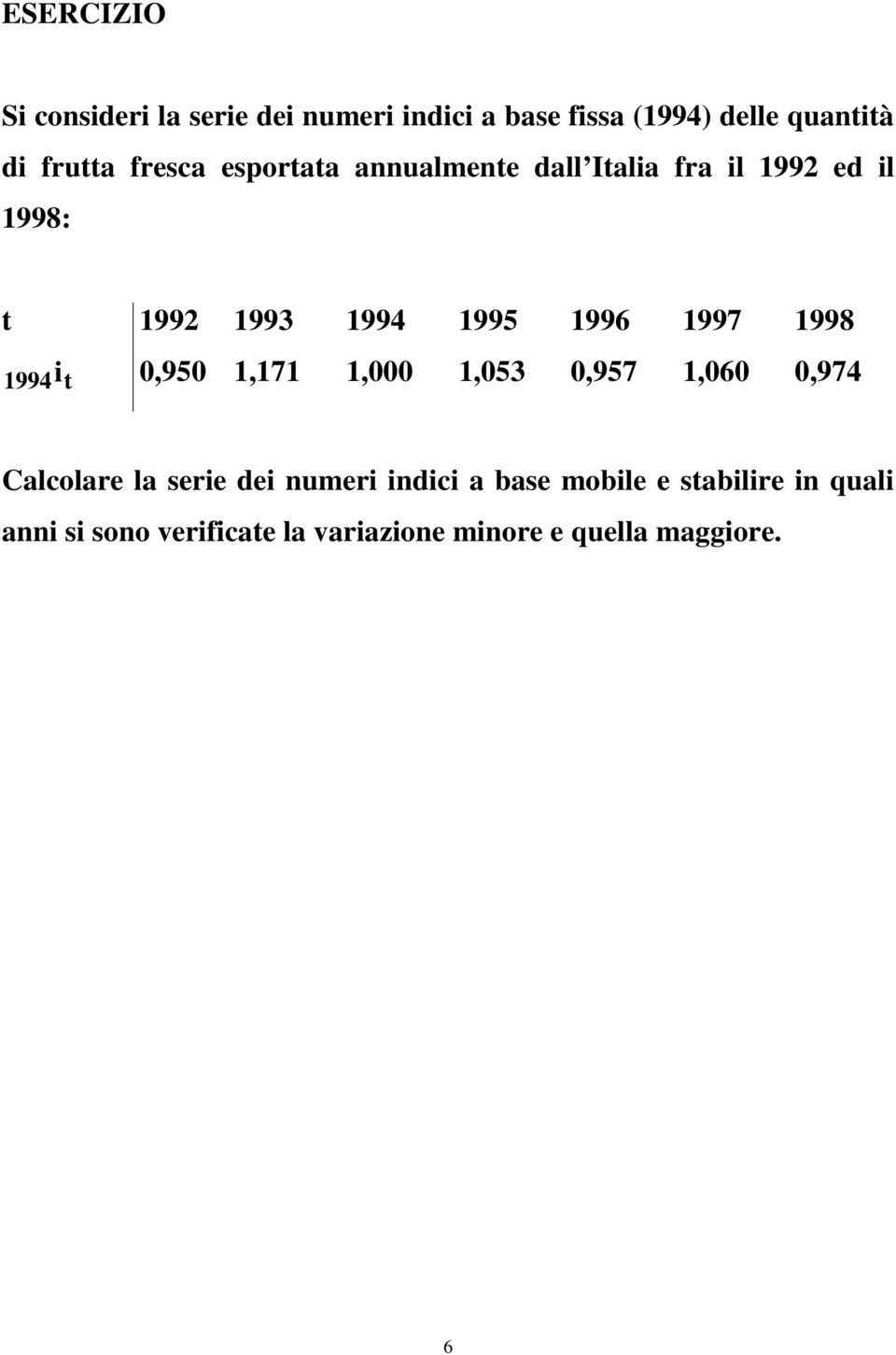 1998 1994i t 0,950 1,171 1,000 1,053 0,957 1,060 0,974 Calcolare la serie dei numeri indici a