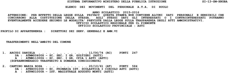 UFFICIO SCOLASTICO REGIONALE PER IL PIEMONTE UFFICIO SCOLASTICO PROVINCIALE : ASTI PROFILO DI APPARTENENZA : DIRETTORI DEI SERV. GENERALI E AMM.VI TRASFERIMENTI NELL'AMBITO DEL COMUNE 1.