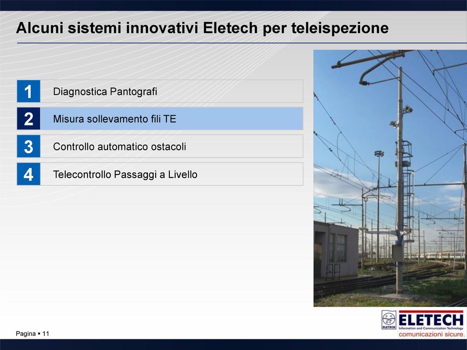 Misura sollevamento fili TE Controllo