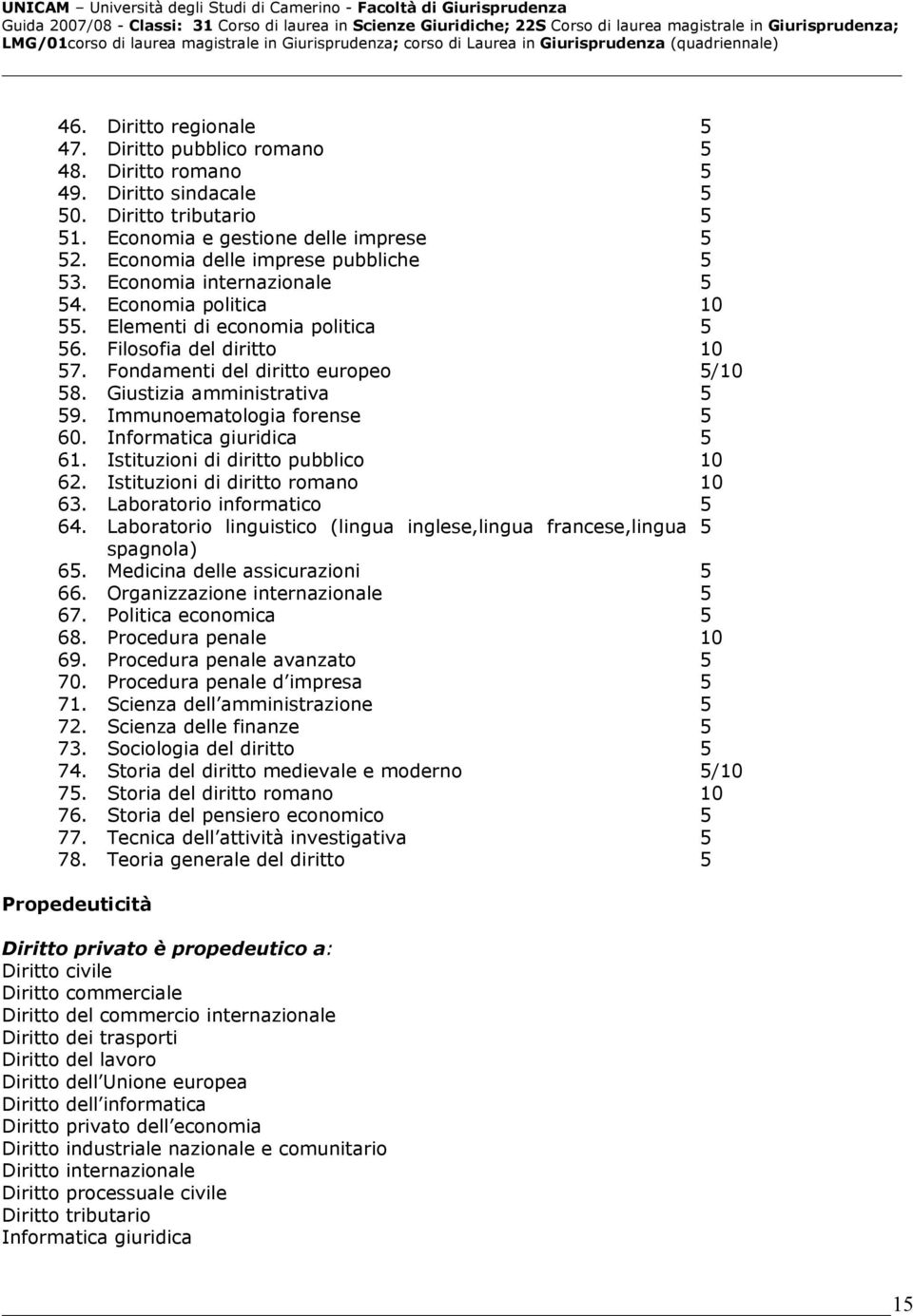 Giustizia amministrativa 5 59. Immunoematologia forense 5 60. Informatica giuridica 5 61. Istituzioni di diritto pubblico 10 62. Istituzioni di diritto romano 10 63. Laboratorio informatico 5 64.