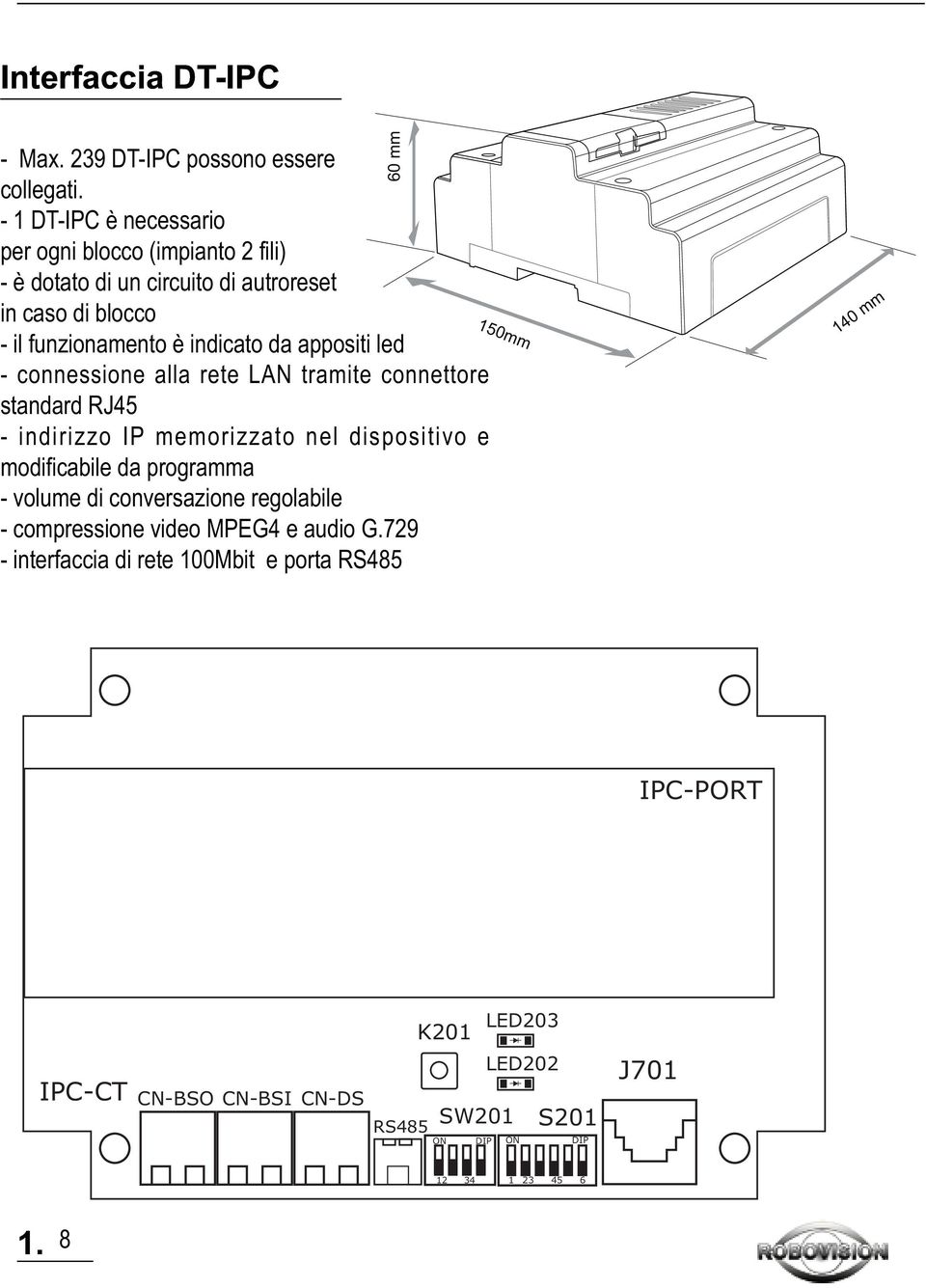 appositi led - connessione alla rete LAN tramite connettore standard RJ45 - indirizzo IP memorizzato nel dispositivo e modificabile da programma