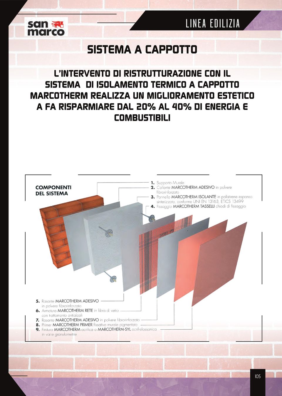 CAPPOTTO MARCOTHERM REALIZZA UN MIGLIORAMENTO ESTETICO