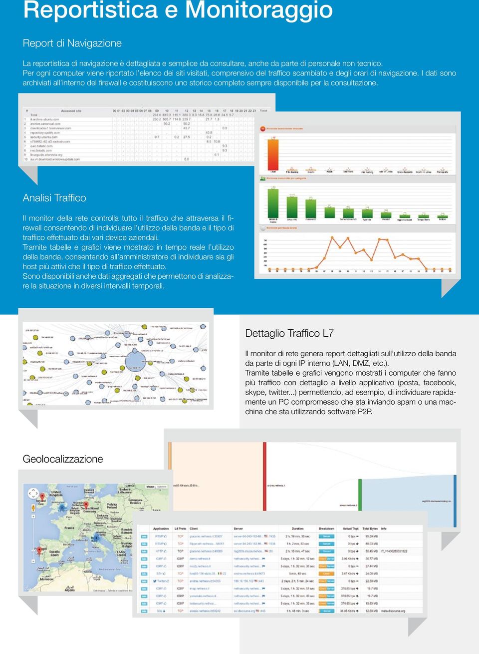 I dati sono archiviati all interno del firewall e costituiscono uno storico completo sempre disponibile per la consultazione.