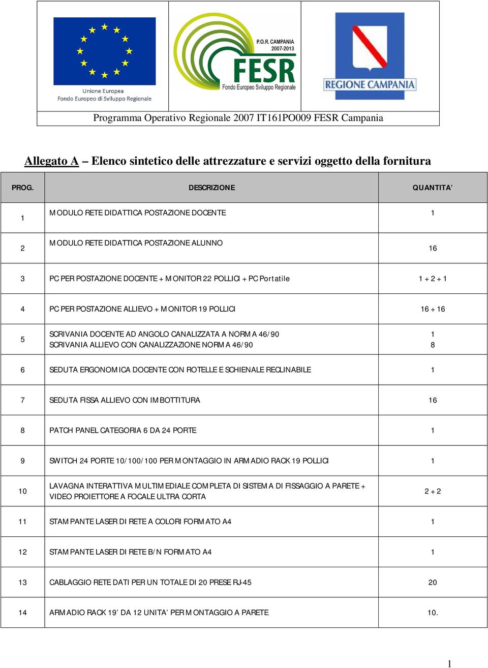 POSTAZIONE ALLIEVO + MONITOR 19 POLLICI 16 + 16 5 SCRIVANIA DOCENTE AD ANGOLO CANALIZZATA A NORMA 46/90 SCRIVANIA ALLIEVO CON CANALIZZAZIONE NORMA 46/90 1 8 6 SEDUTA ERGONOMICA DOCENTE CON ROTELLE E