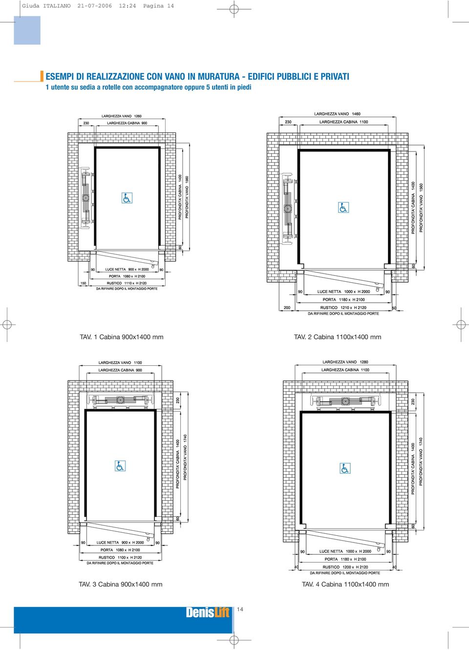 accompagnatore oppure 5 utenti in piedi TAV. 1 Cabina 900x1400 mm TAV.