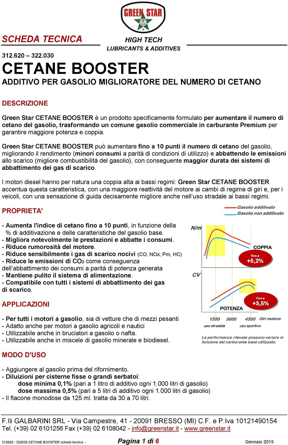 trasformando un comune gasolio commerciale in carburante Premium per garantire maggiore potenza e coppia.