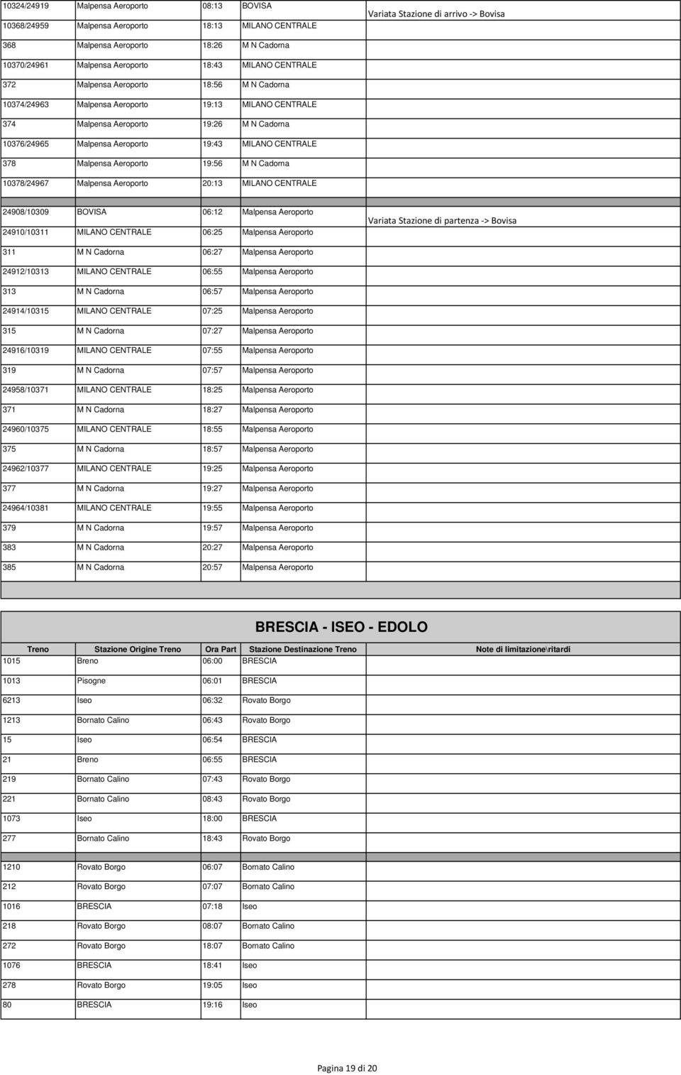 19:43 MILANO CENTRALE 378 Malpensa Aeroporto 19:56 M N Cadorna 10378/24967 Malpensa Aeroporto 20:13 MILANO CENTRALE 24908/10309 BOVISA 06:12 Malpensa Aeroporto 24910/10311 MILANO CENTRALE 06:25