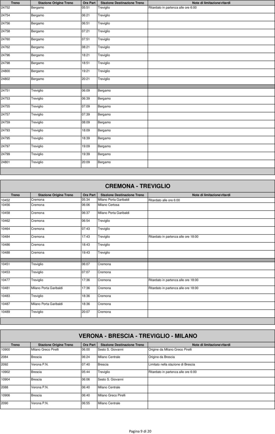 24755 Treviglio 07:09 Bergamo 24757 Treviglio 07:39 Bergamo 24759 Treviglio 08:09 Bergamo 24793 Treviglio 18:09 Bergamo 24795 Treviglio 18:39 Bergamo 24797 Treviglio 19:09 Bergamo 24799 Treviglio